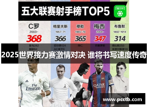 2025世界接力赛激情对决 谁将书写速度传奇